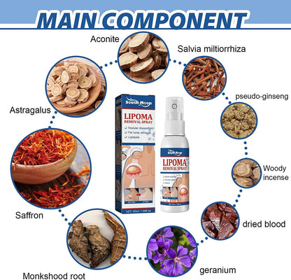 South Moon Lipoma Removal Spray লাইপোমা রিমুভাল স্প্রে 50g অপারেশন ছাড়াই লিপোমা দূরীকরণ